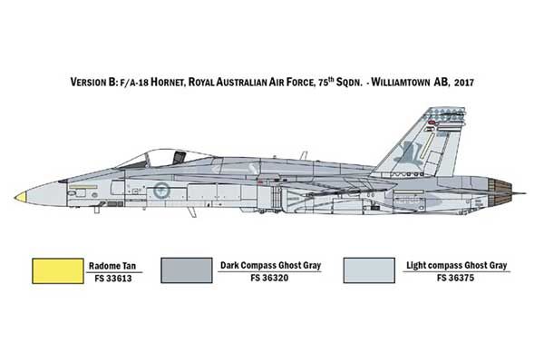 F/A-18 HORNET (Italeri 1429) 1/72