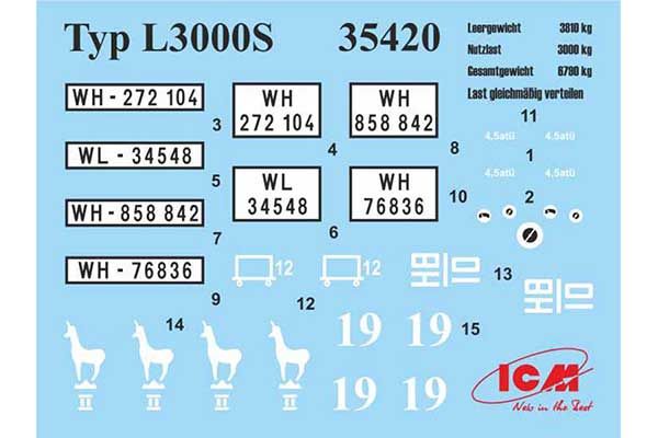 Typ L3000S (ICM 35420) 1/35