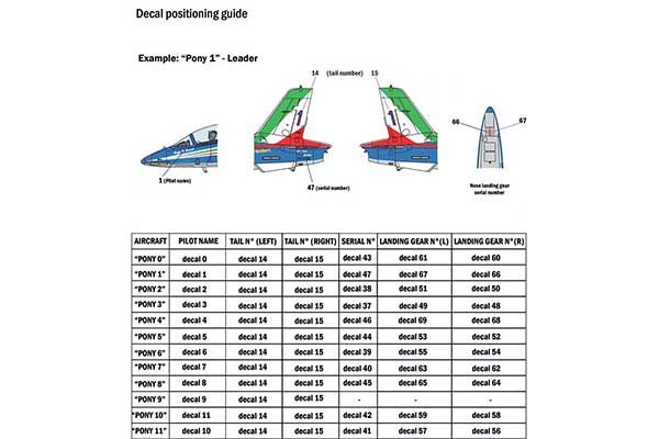 MB-339A P.A.N. 2018 Livery (ITALERI 1418) 1/72