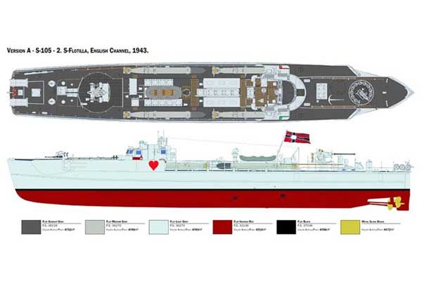 SCHNELLBOOT Typ S-38 (ITALERI 5620) 1/35