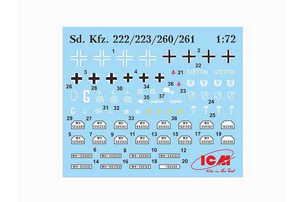 Sd.Kfz.260 (ICM 72431) 1/72