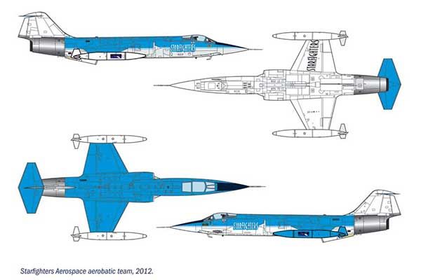 Starfighters F - 104G (ITALERI 1344) 1/72