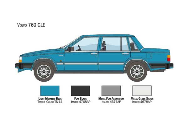 Volvo 760 GLE (ITALERI 3623) 1/24