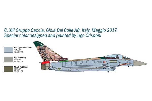 Eurofighter Typhoon EF-2000 (ITALERI 1406) 1/72