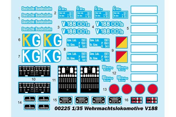 Wehrmachtslokomotive V188 (Trumpeter 00225) 1/35