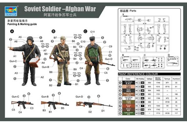 Радянські солдати – Афганська війна (Trumpeter 00433) 1/35