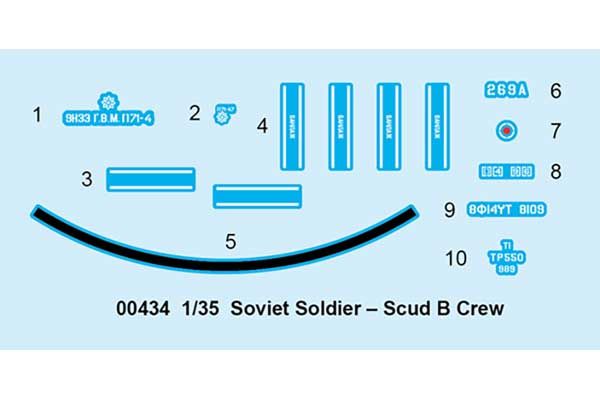 Екіпаж ракети Р-17 (SCUD B) (Trumpeter 00434) 1/35