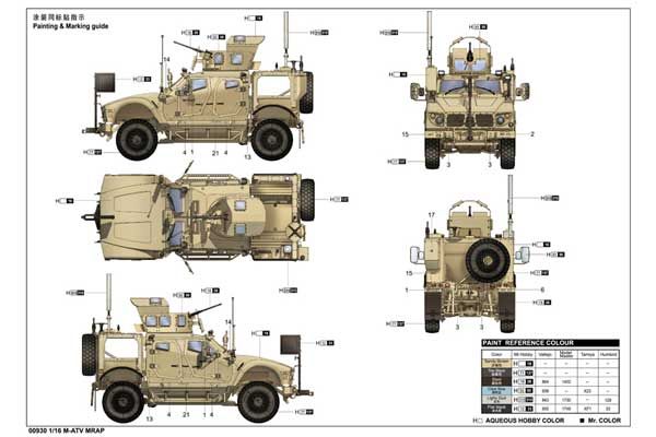 US M-ATV MRAP (Trumpeter 00930) 1/16