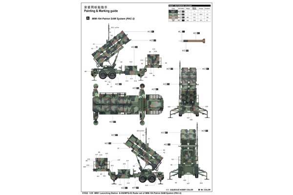 Пусковая установка M901 и радар AN/MPQ-53 в комплекте ЗРК MIM-104 Patriot (PAC-2) (Trumpeter 01022) 1/35