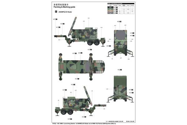 Пусковая установка M901 и радар AN/MPQ-53 в комплекте ЗРК MIM-104 Patriot (PAC-2) (Trumpeter 01022) 1/35