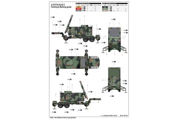 MPQ-53 радар C-діапазону (Trumpeter 01023) 1/35