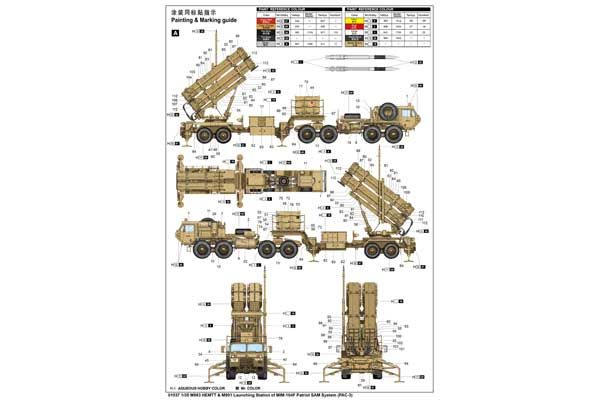 M983 HEMTT и пусковая установка M901 ЗРК MIM-104F Patriot (PAC-3) (Trumpeter 01037) 1/35