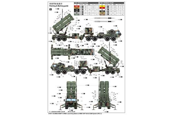 M983 HEMTT и пусковая установка M901 ЗРК MIM-104F Patriot (PAC-3) (Trumpeter 01037) 1/35