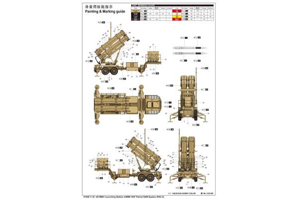 MIM-104F Patriot с пусковой установкой M901 (TRUMPETER 01040) 1/35