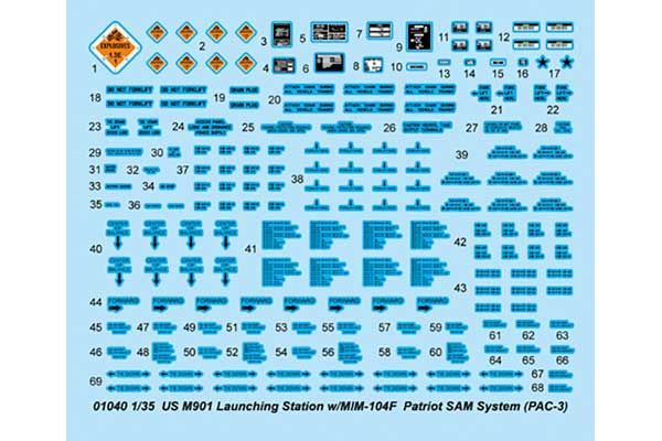 MIM-104F Patriot с пусковой установкой M901 (TRUMPETER 01040) 1/35