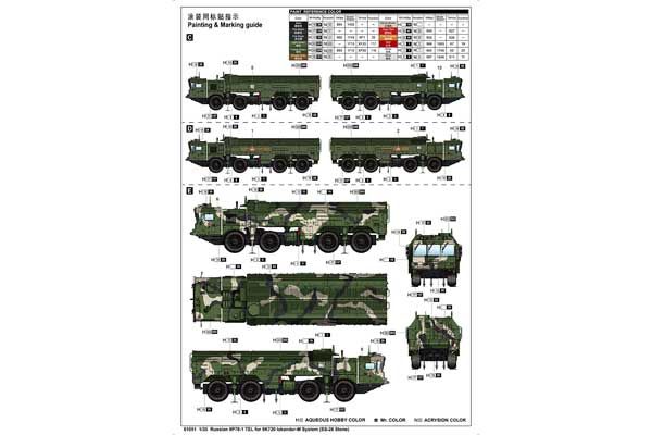 9К720 Іскандер-М (SS-26 Stone) на базі СПУ 9П-78-1 (TRUMPETER 01051) 1/35