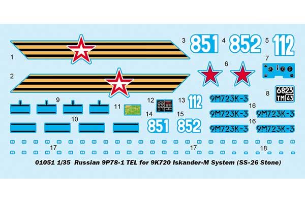 9К720 Іскандер-М (SS-26 Stone) на базі СПУ 9П-78-1 (TRUMPETER 01051) 1/35