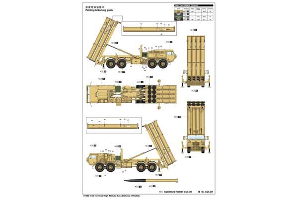 Terminal High Altitude Area Defence (THAAD) (Trumpeter 01054) 1/35