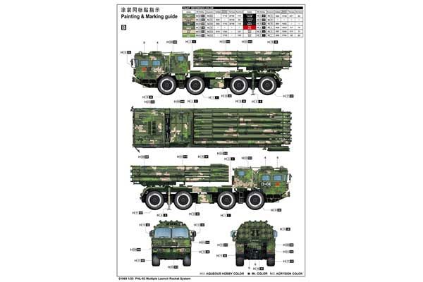 PHL-03 (Trumpeter 01069) 1/35