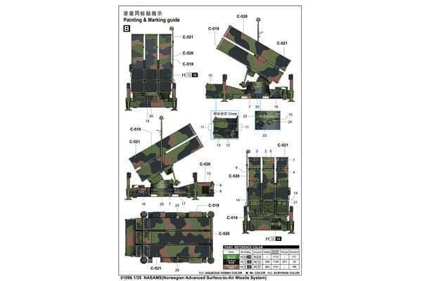NASAMS. Norwegian Advanced Surface-to-Air Missile System (Trumpeter 01096) 1/35