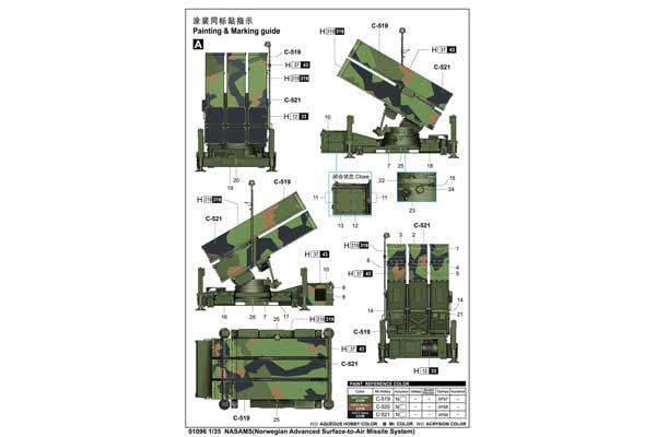 NASAMS. Norwegian Advanced Surface-to-Air Missile System (Trumpeter 01096) 1/35