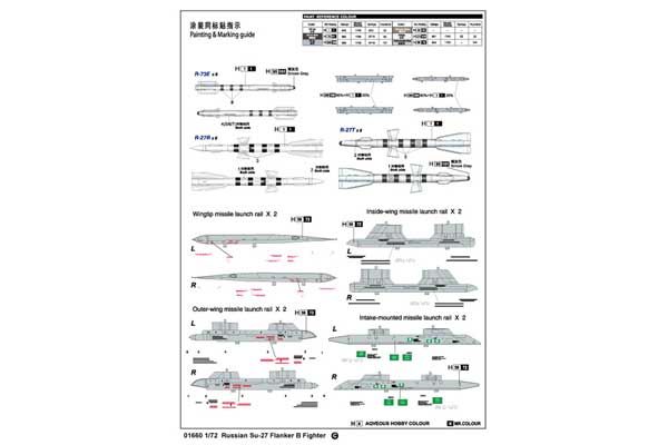 Су-27 Flanker B (Trumpeter 01660) 1/72