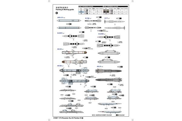 Су-33 Flanker D (TRUMPETER 01667) 1/72