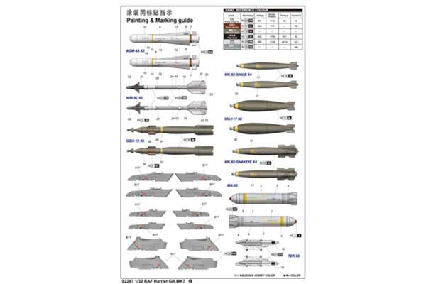 RAF Harrier GR.MK7 (Trumpeter 02287) 1/32