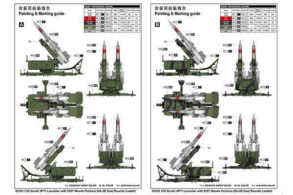 Пусковая установка 5П71 с ракетами 5В27 "Печора" (SA-3B Goa) (Trumpeter 02353) 1/35