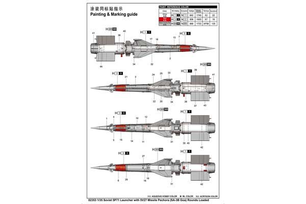 Пусковая установка 5П71 с ракетами 5В27 "Печора" (SA-3B Goa) (Trumpeter 02353) 1/35