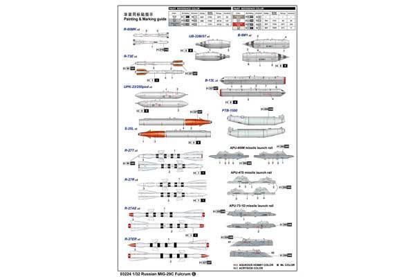МіГ-29С Fulcrum (Trumpeter 03224) 1/32