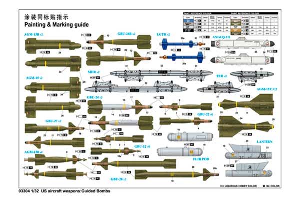 Керуємі бомби авіації США (Trumpeter 03304) 1/32