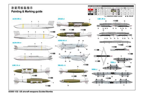 Управляемые авиабомбы США (Trumpeter 03305) 1/32