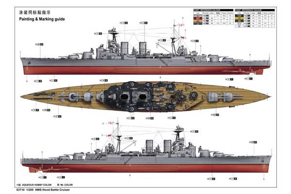 HMS Hood Battle Cruiser (Trumpeter 03710) 1/200