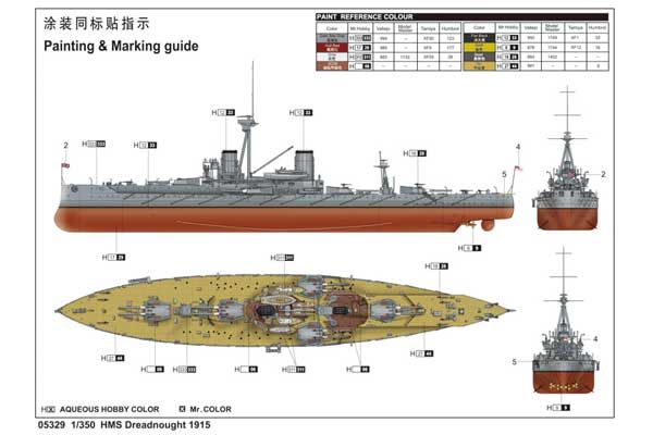 HMS Dreadnought 1915 (Trumpeter 05329) 1/350