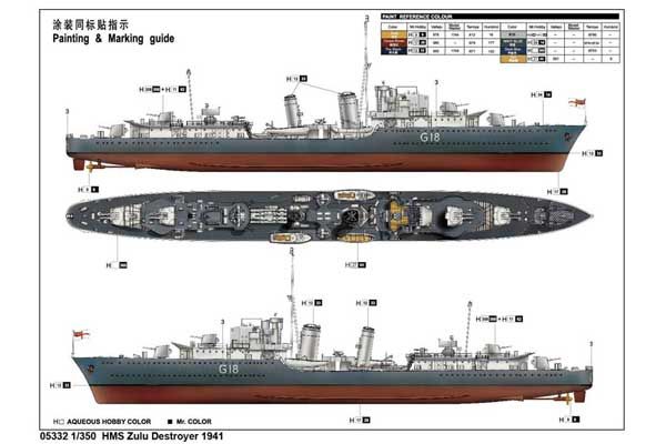 Эсминец HMS Zulu Destroyer 1941 (Trumpeter 05332) 1/350