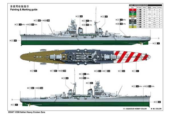 Итальянский тяжелый крейсер Zara (Trumpeter 05347) 1/350