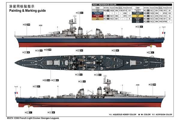 Французский легкий крейсер Georges Leygues (Trumpeter 05375) 1/350