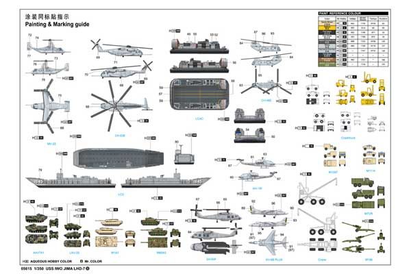 USS IWO JIMA LHD-7 (Trumpeter 05615) 1/350