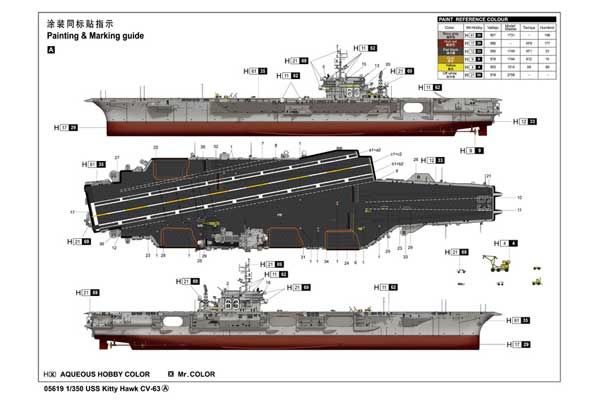 USS Kitty Hawk CV-63 (Trumpeter 05619) 1/350