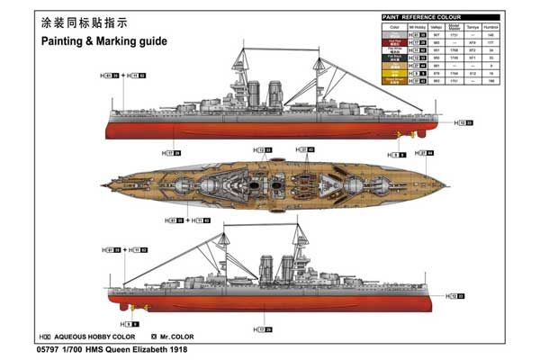 HMS Queen Elizabeth 1918 (Trumpeter 05797) 1/700