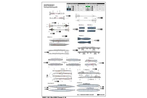 МіГ-23БН Flogger H (Trumpeter 05801) 1/48