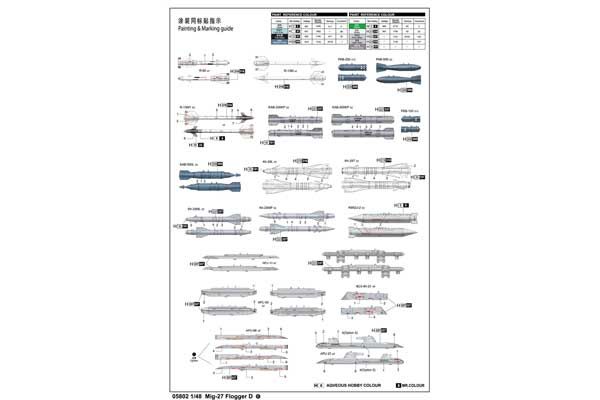 МиГ-27 Flogger D (Trumpeter 05802) 1/48