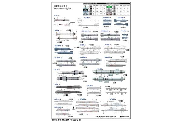 МиГ-27М Flogger J (Trumpeter 05803) 1/48