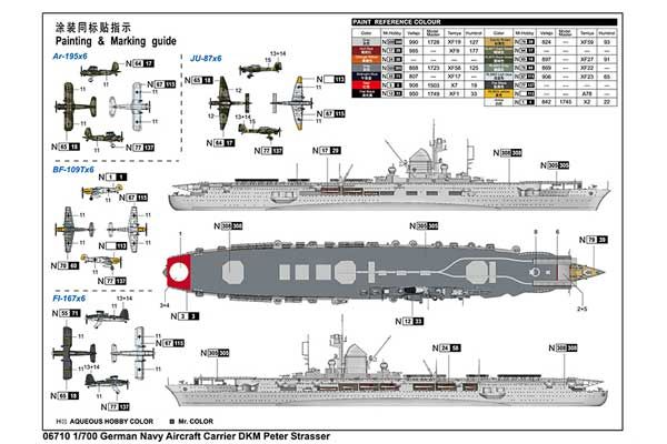 Німецький авіаносець DKM Peter Strasser (Trumpeter 06710) 1/700