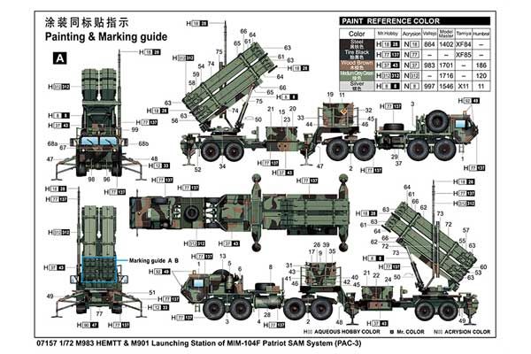 M983 HEMTT и пусковая установка M901 ЗРК MIM-104F Patriot (PAC-3) (Trumpeter 07157) 1/35