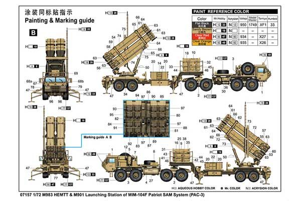 M983 HEMTT и пусковая установка M901 ЗРК MIM-104F Patriot (PAC-3) (Trumpeter 07157) 1/35