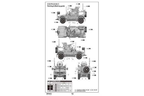 US M1240 M-ATV MRAP (Trumpeter 07413) 1/72