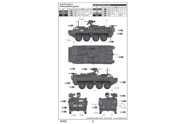 M1127 Stryker Reconnaissance Vehicle (RV) (Trumpeter 07422) 1/72