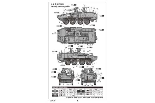 M1135 Stryker NBC RV (Trumpeter 07429) 1/72